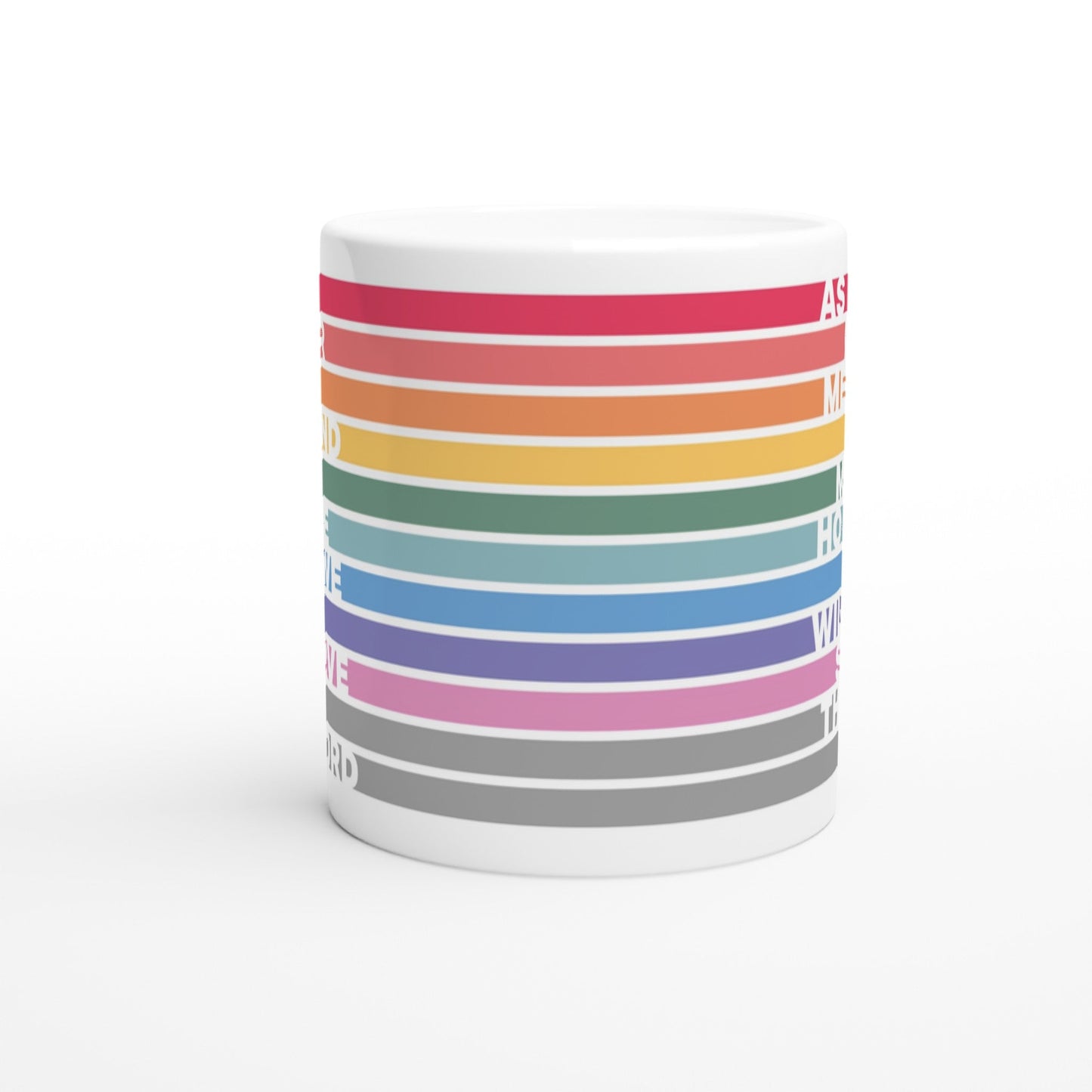 As for me and my house we will serve the Lord. Christian mug - The Christian Poster Company