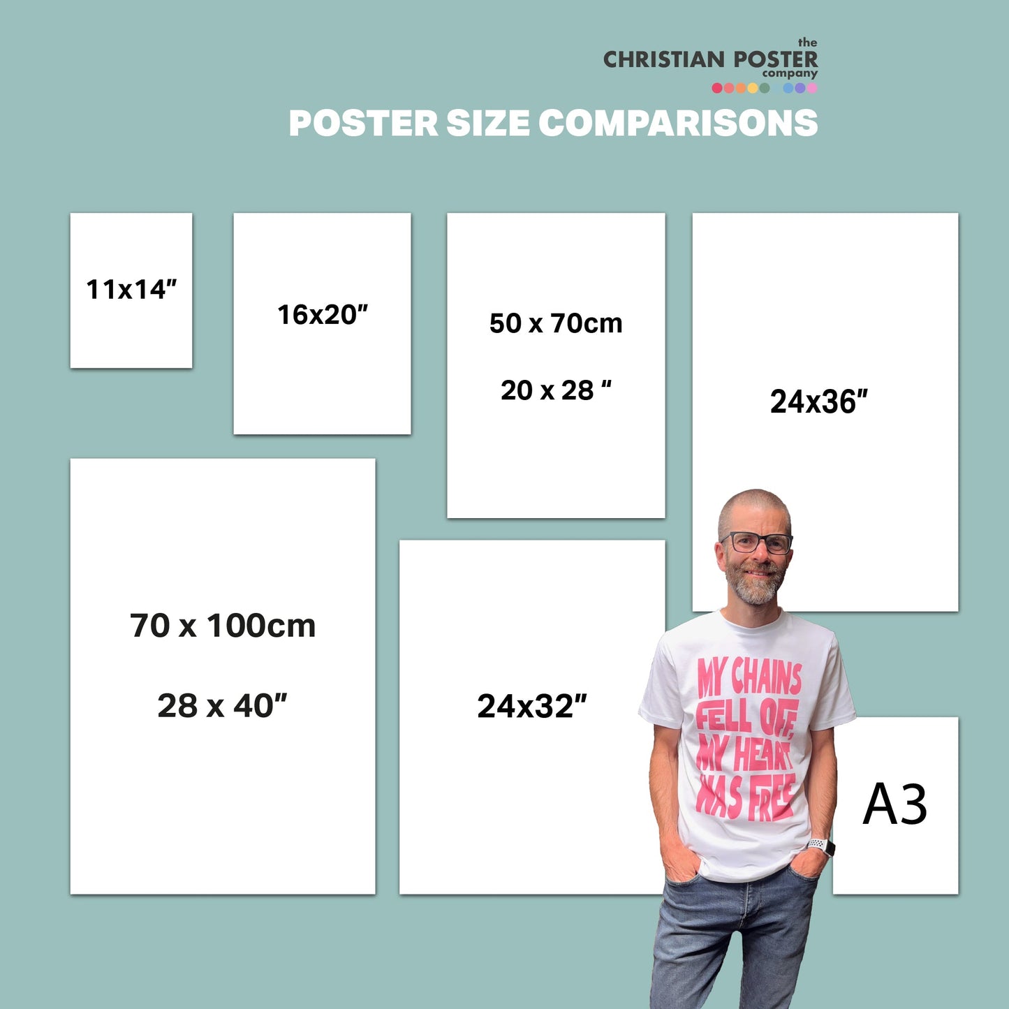 poster size dimension infographic for various poster sizes - The Christian Poster Company