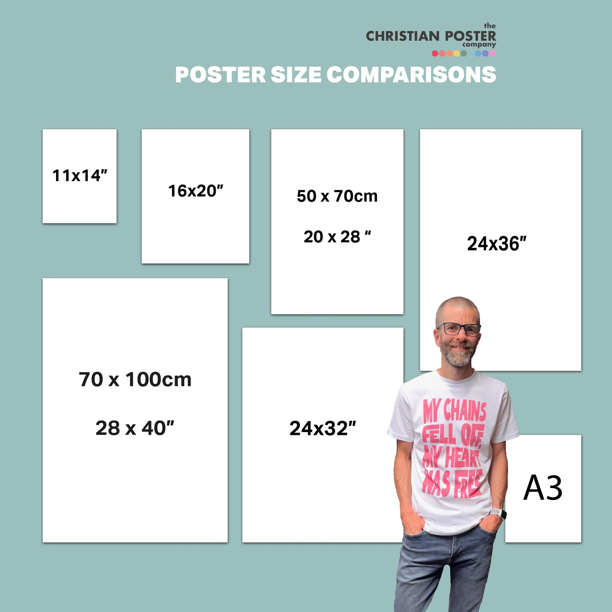poster size dimension infographic for various poster sizes - The Christian Poster Company