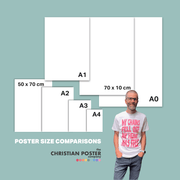 Poster size comparison infographic