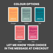 Five poster color options: orange, green, teal, coral, and pink, featuring the text 'Fearfully and wonderfully made'.